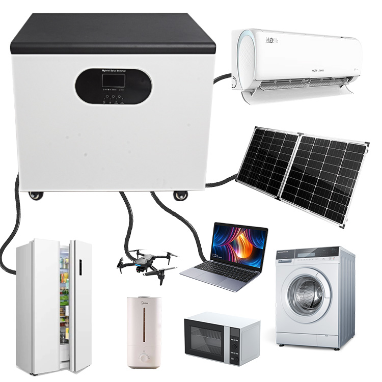 Ac Power Supply - Generador de Energía Solar para Campistas