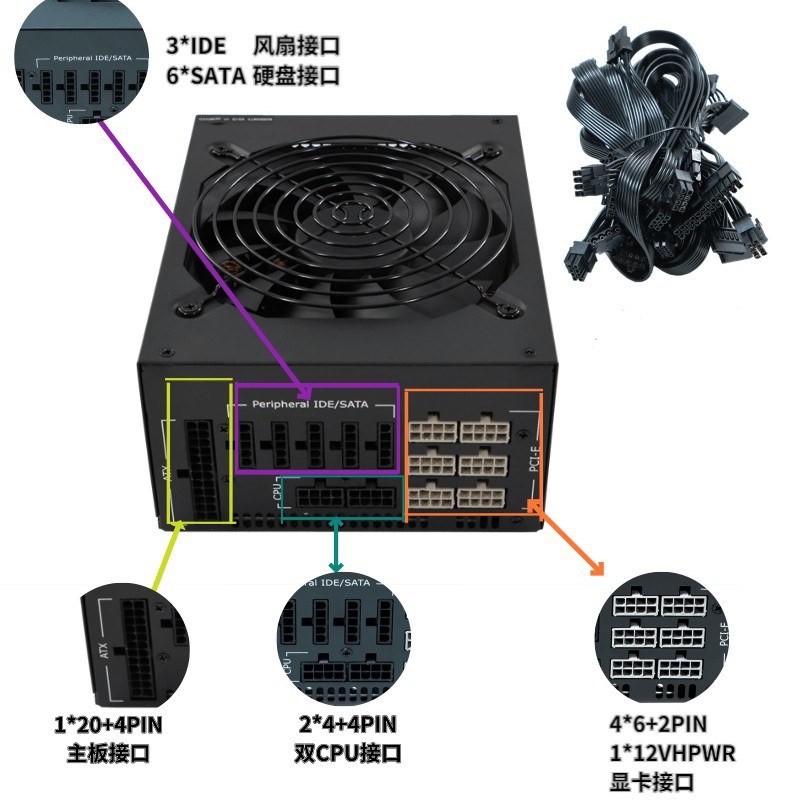 Fuente de alimentación ATX de  - Psu Computer reseña y precio