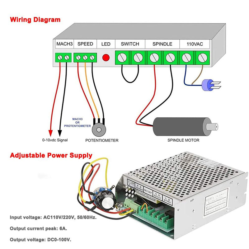 Motor de Husillo Refrigerado p - Power Supply 500W reseña y precio